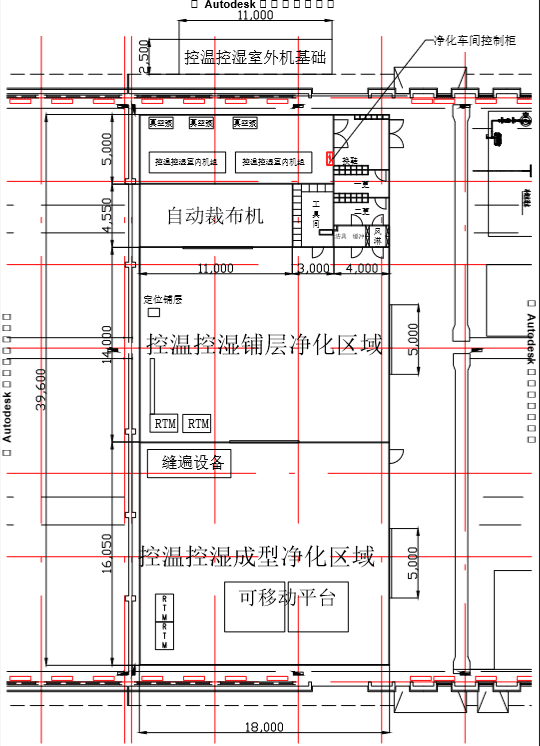 净化车间平面布局图