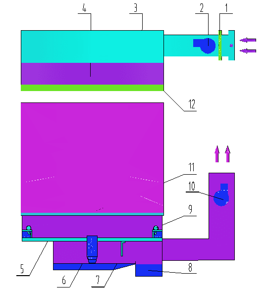 水旋喷漆室工作原理.png